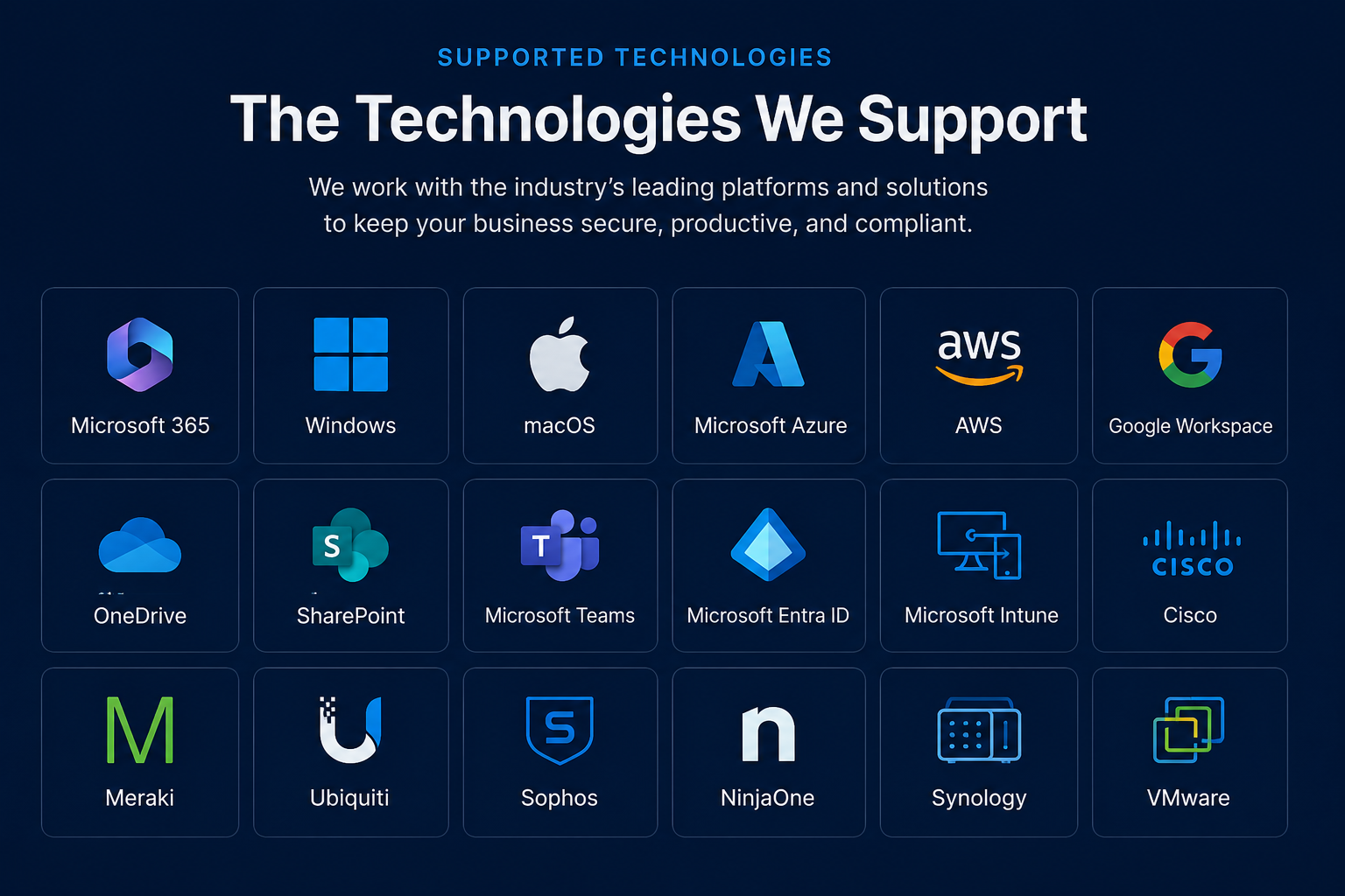 Supported technologies including Microsoft 365, Windows, macOS, Azure, AWS, Google Workspace, OneDrive, SharePoint, Teams, Entra ID, Intune, Cisco, Meraki, Ubiquiti, Sophos, NinjaOne, Synology, and VMware